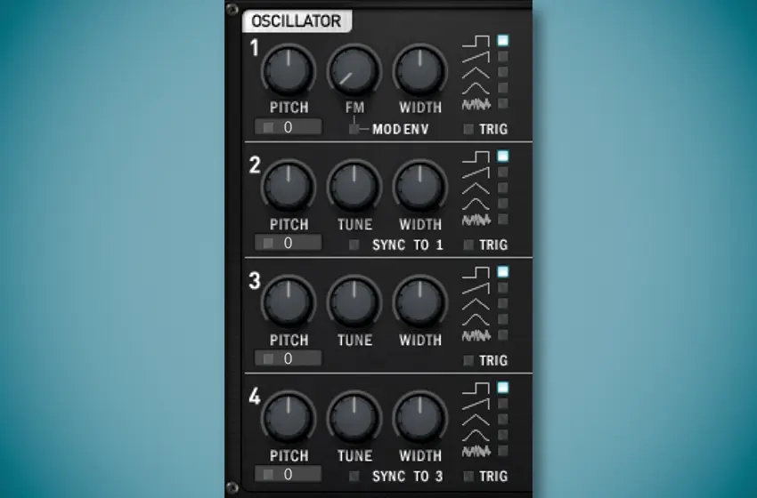 Carbon Electra has 4 Analog style syncable oscillators with adjustable pulse width, frequency modulation, oscillator unison and multiple wave types including pitchable noise