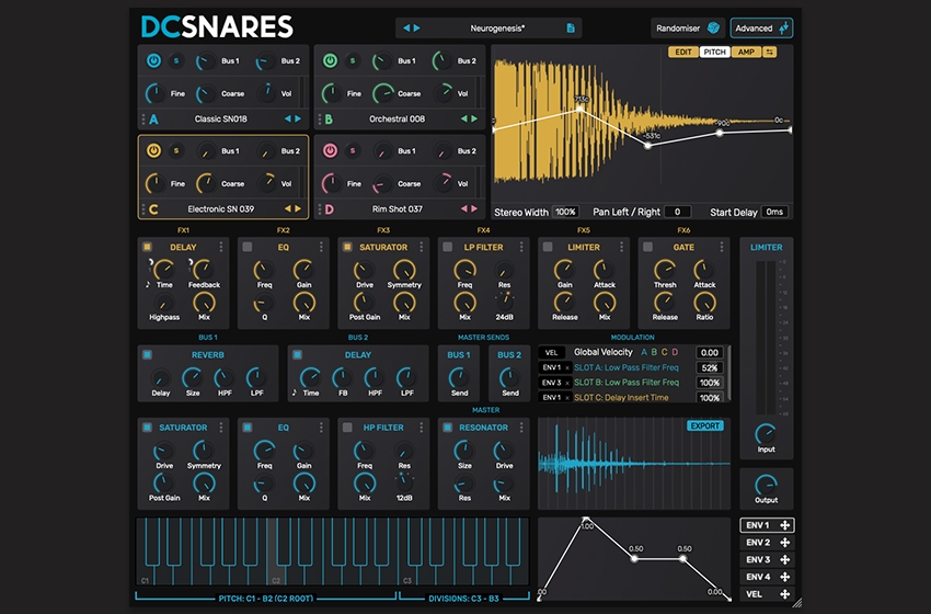 DC Snares Made Easy